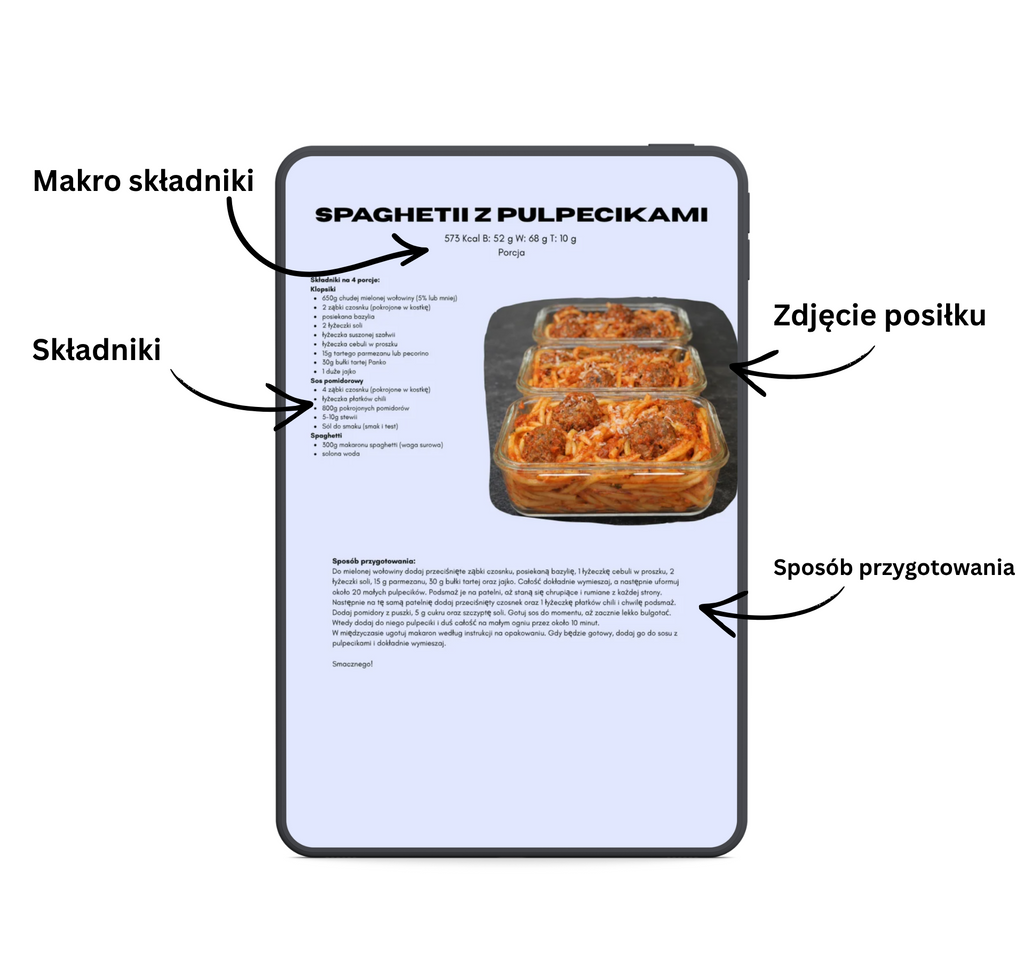 100+ Posiłków Wysokobiałkowych
