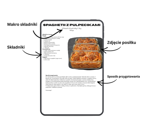 150 Posiłków Wysokobiałkowych